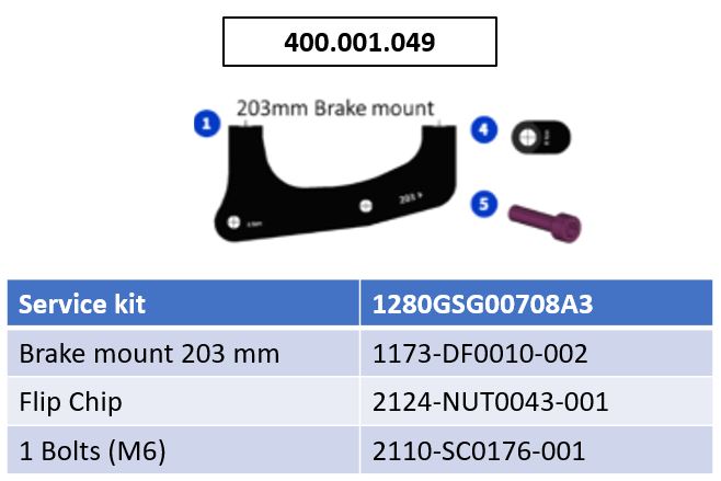 GIANT Break Mount Set  Glory mit Flip-Chip